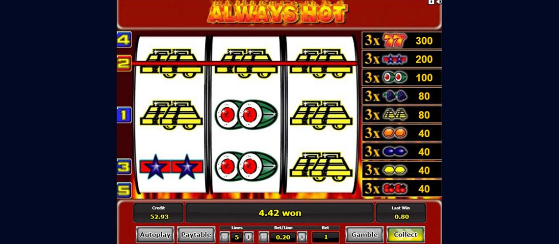 Always Hot Игровой Автомат. 